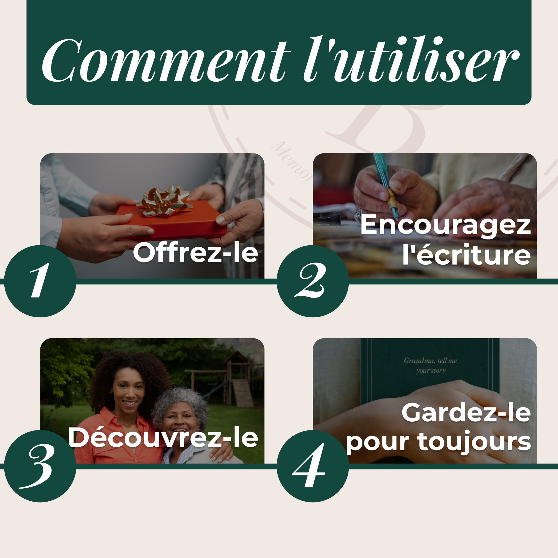 Raconte-moi ton histoire.