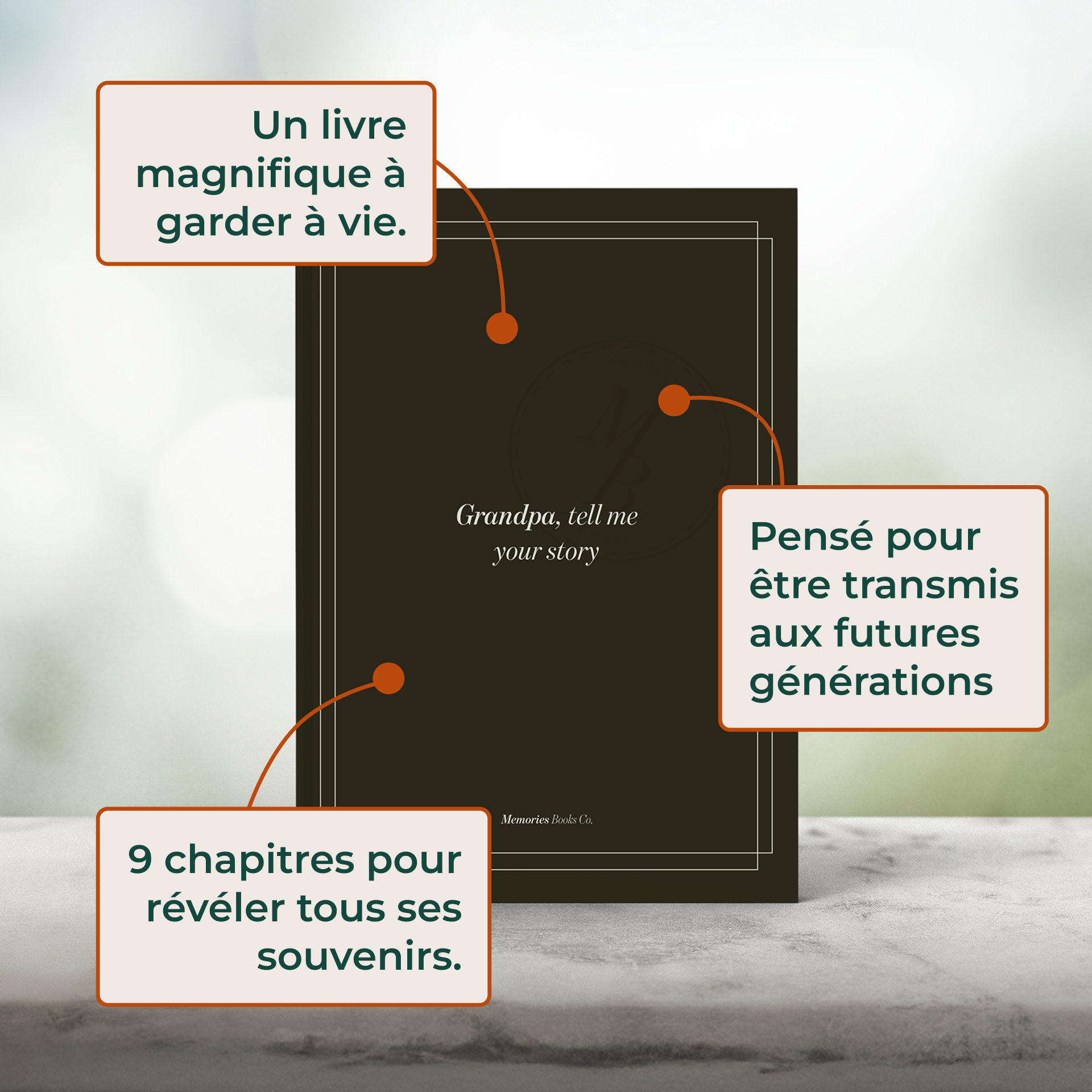 Raconte-moi ton histoire.